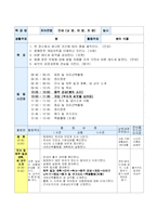 [유아교육] 교육계획안(올데이-봄의 식물)-1