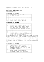 [언어] 드라마 언어의 특성-2