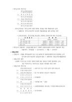 [조세론] 개인소득세법-11