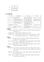[조세론] 개인소득세법-13