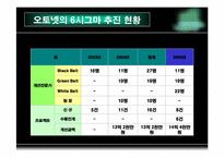 [운영관리] 현대오토넷의 6시그마-11