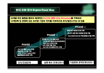 [운영관리] 현대오토넷의 6시그마-17