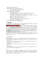 [마케팅사례] 더페이스 샵 마케팅 성공 사례 분석-8