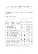 [졸업논문] 초등학교 영어 교재의 연구-9
