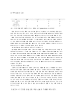 [교육행정] 삼불 정책-8
