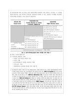 호주의 평생교육-4