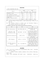 호주의 평생교육-11