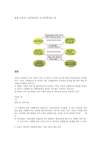 [심리학] 발표 공포증-6