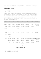 [방송정보론] 한국방송광고공사 KOBACO의 역할과 앞으로 방송광고계의 방향-13