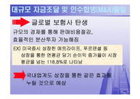 [국제기관] 삼성생명의 상장문제-12