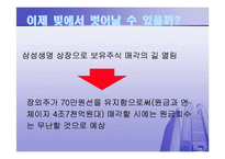 [국제기관] 삼성생명의 상장문제-14