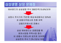 [국제기관] 삼성생명의 상장문제-16