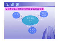 [국제기관] 삼성생명의 상장문제-20