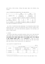 [사회보장] 빈곤문제-5