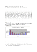 [사회보장] 빈곤문제-10