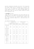 [사회보장] 빈곤문제-15