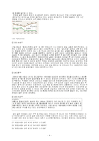 [사회문제] 생활 속 환경호르몬-6