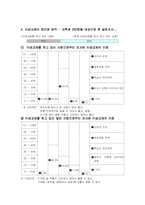 이성교제 레포트-2