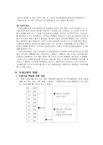이성교제 레포트-7