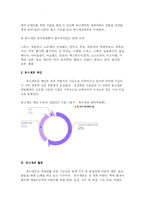 [국제기구] 유니세프(The United Nations Children\`s Fund)-4