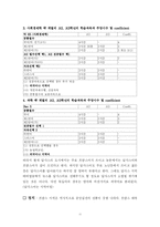 알사스 -로렌의 역사-11