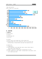 [사회복지]생명의전화기관방문-6