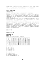 [청소년발달] 청소년기의 사회성 발달-9