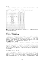 [청소년발달] 청소년기의 사회성 발달-10