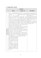 [사회보장론]고용보험과산재보험-10