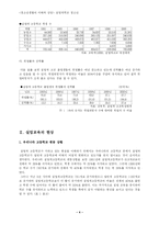 실업계학교 청소년의 이해-4