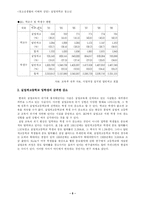 실업계학교 청소년의 이해-5