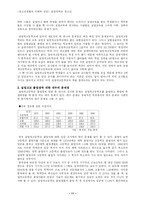 실업계학교 청소년의 이해-11