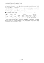 실업계학교 청소년의 이해-19