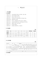 [학교사회사업] 우만초등학교 기관방문-3