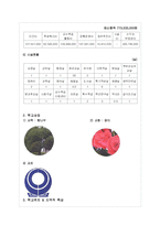 [학교사회사업] 우만초등학교 기관방문-4