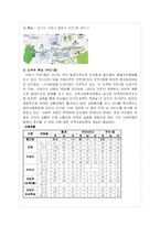 [학교사회사업] 우만초등학교 기관방문-5