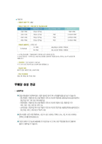 보험 레포트-16
