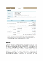 보험 레포트-20