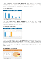 [사회문제] 성폭력 문제-15