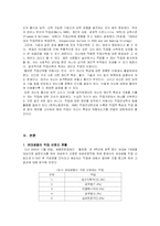여대생을 위한 취업 전략 프로그램-5