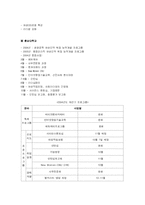 여대생을 위한 취업 전략 프로그램-20