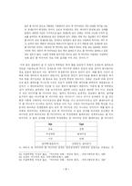 [철학] 마샬 맥루한 -책의 종말, 그리고 텔레비전의 시작-7