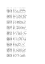 [중국고전문학] 백거이 연구-4