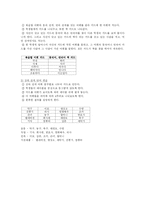 [한국어 의미화용교육] 한국어의 의미교육과 화용교육-4