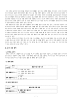 [화법] 표준화법 관련 교과서 분석-2