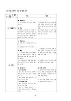 [화법] 표준화법 관련 교과서 분석-9