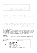 [화법] 표준화법 관련 교과서 분석-11