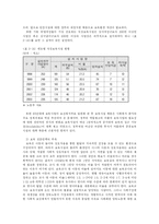직장보육시설의 필요성과 바람직한 운영방안에 대해 논하시오-10