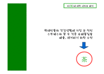 [광고, 트렌드, 파워포인트, 차, 음료] 광고 속 트렌드 찾기-6