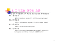 [공학] 지식표현에 관한 모든것-8